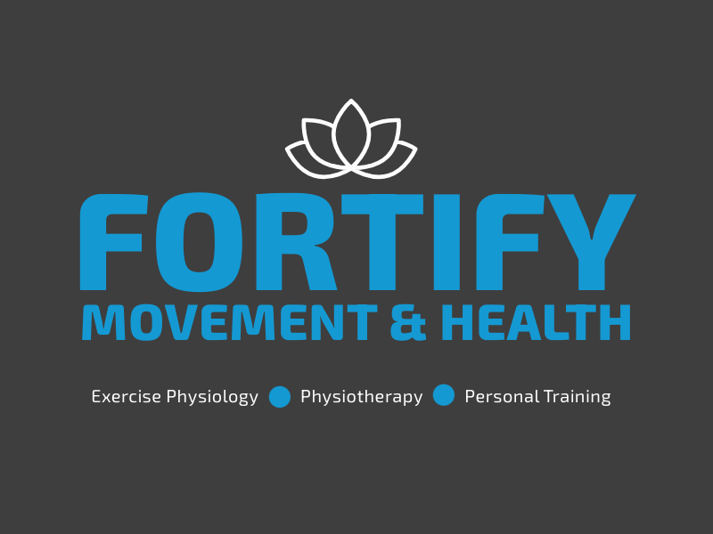 Fortify Movement & Health business logo