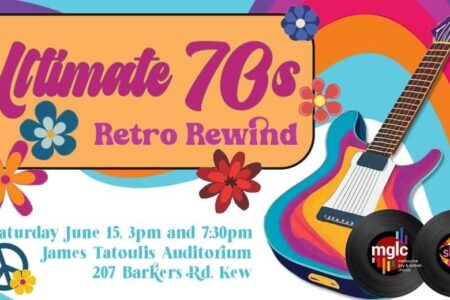 Ultimate 70s Retro Rewind Poster with date, location and times of the event. 70's aesthetic and iconography surround the text.