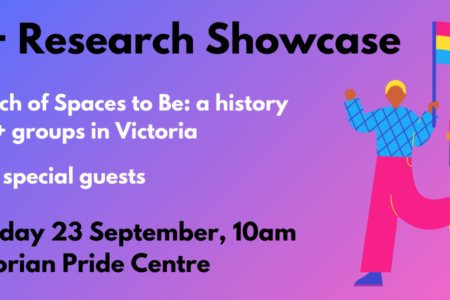 Bi+ Research Showcase with description, date, time and location