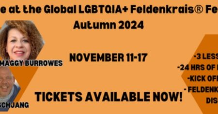 Feldenkrais Festival Autumn 2024 Poster, with date, time, ticket information, line-up and summary of event