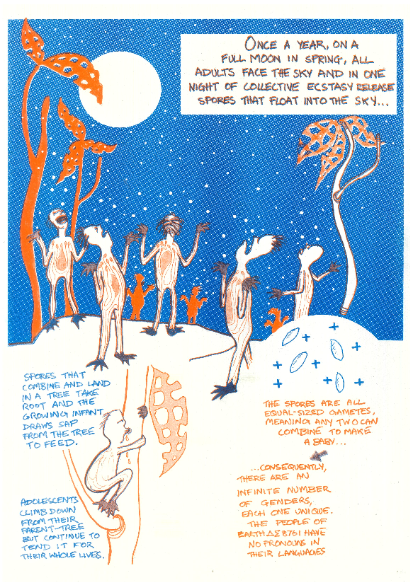 An Andrew Goodman print, featuring animations and text with the title 'Once a year, on a full moon in spring, all adults face the sky and in one night of collective ecstasy release spores that float into the sky."